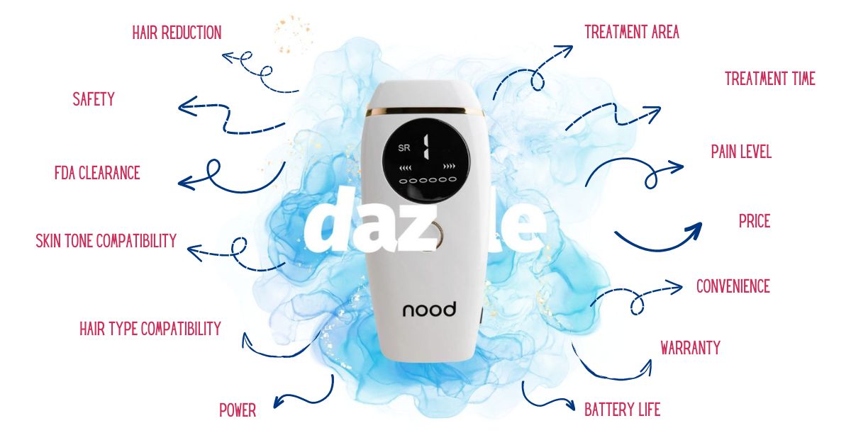The flasher 2.0 by Nood reviewed