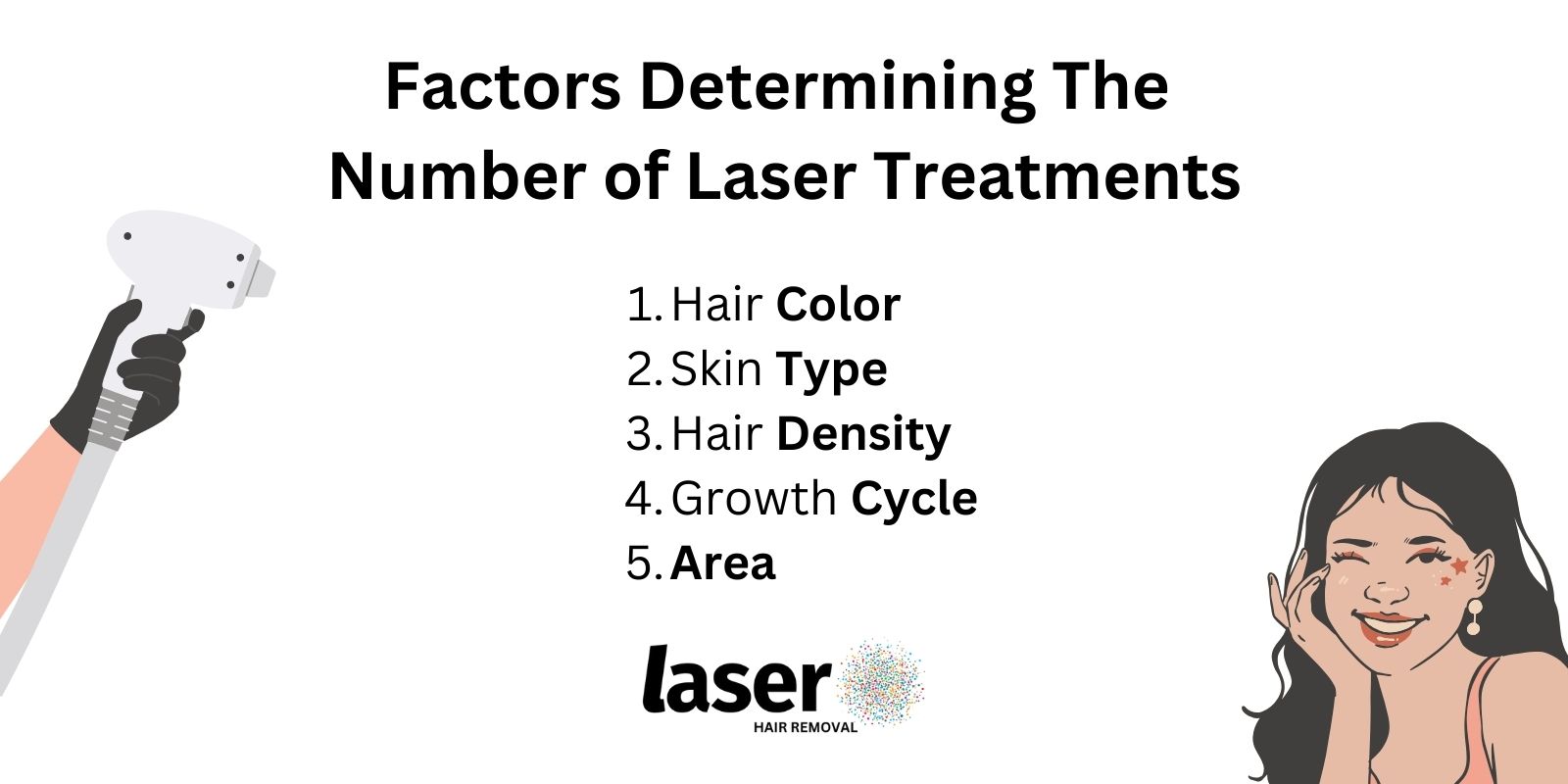 Factors Determining The Number of Laser Treatments
